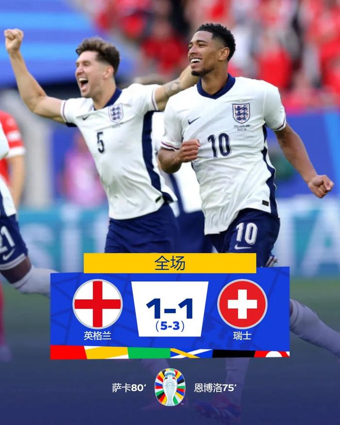 英格兰队成功击败德国，晋级欧国盃四强